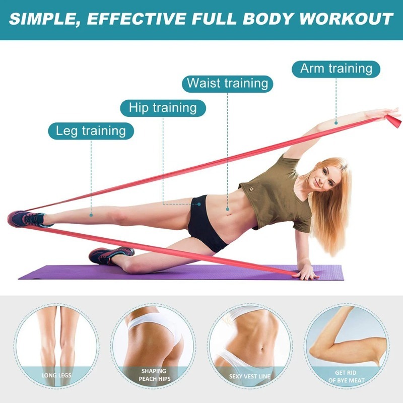Fasce di Resistenza in Lattice - Yoga Fitness Resistance Band recensione e prezzo