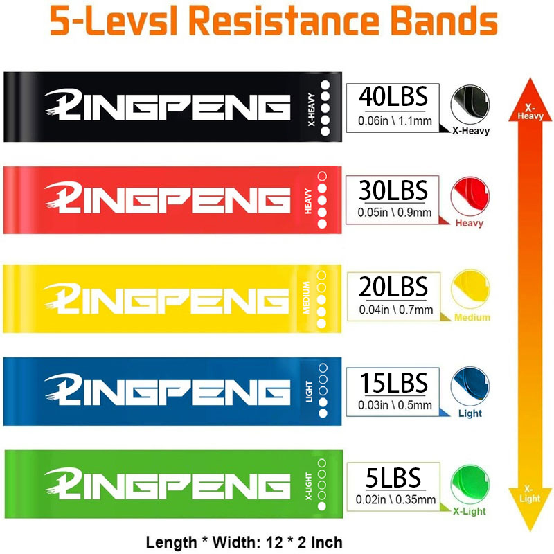 Set di fasce per esercizi di r - Yoga Fitness Resistance Band recensione e prezzo